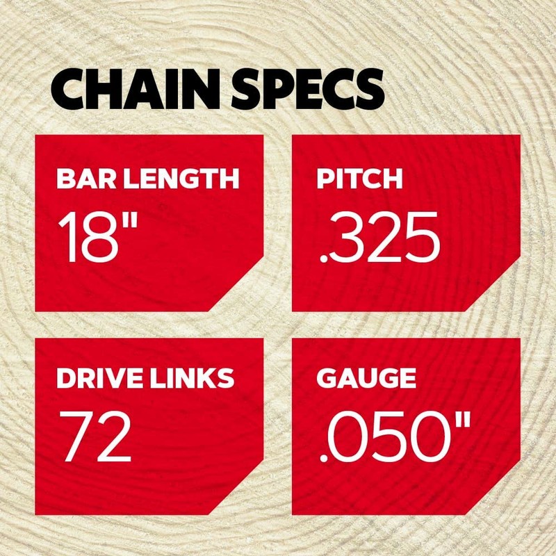 Oregon H72 ControlCut Replacement Chainsaw Chain for 18-Inch Guide Bar,