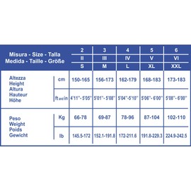 Scudotex Panty 70 Denier Size Strong Colour Natural Size 4-1 Piece