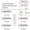 newlng M4 Allen Screw 304 Stainless Steel Hex Head Mechanical