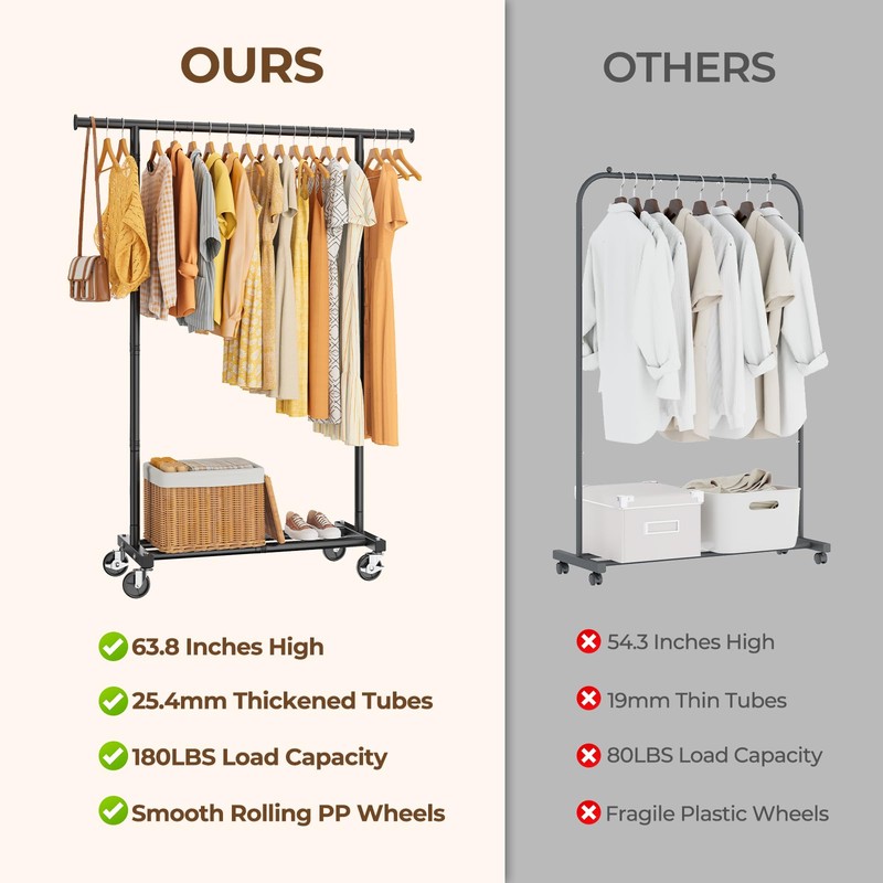 HYSEYY Clothes Rack, Clothing Rack for Hanging Clothes, Rolling Garment