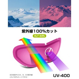OutdoorMaster Children's Ski Goggles, UV400, 100% UV Protection, Compatible with Glasses, Children's Snow Goggles, 180° Wide View, Snowboat Goggles, Anti-Fog, Windproof, Dustproof, Snowproof,