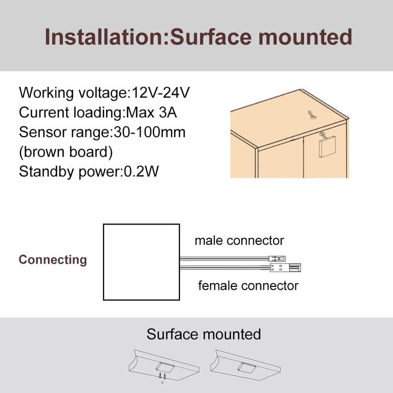 VST Sensor Switch, Hidden Hand Wave Activated Led Light Switch