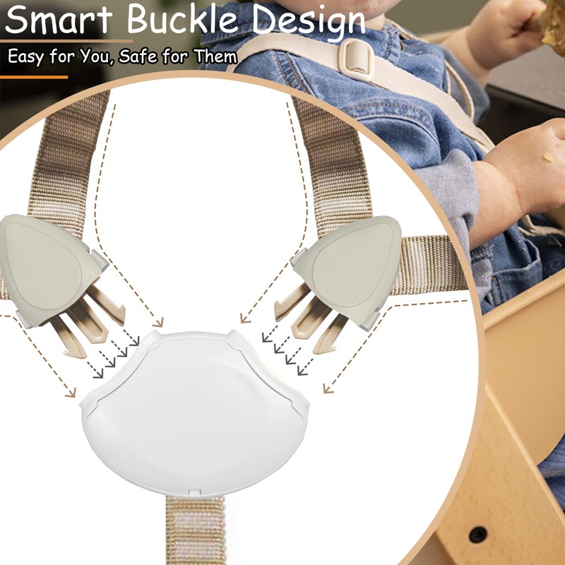 Hxeternal 5-Point Harness - Only Compatible with Tripp Trapp Baby