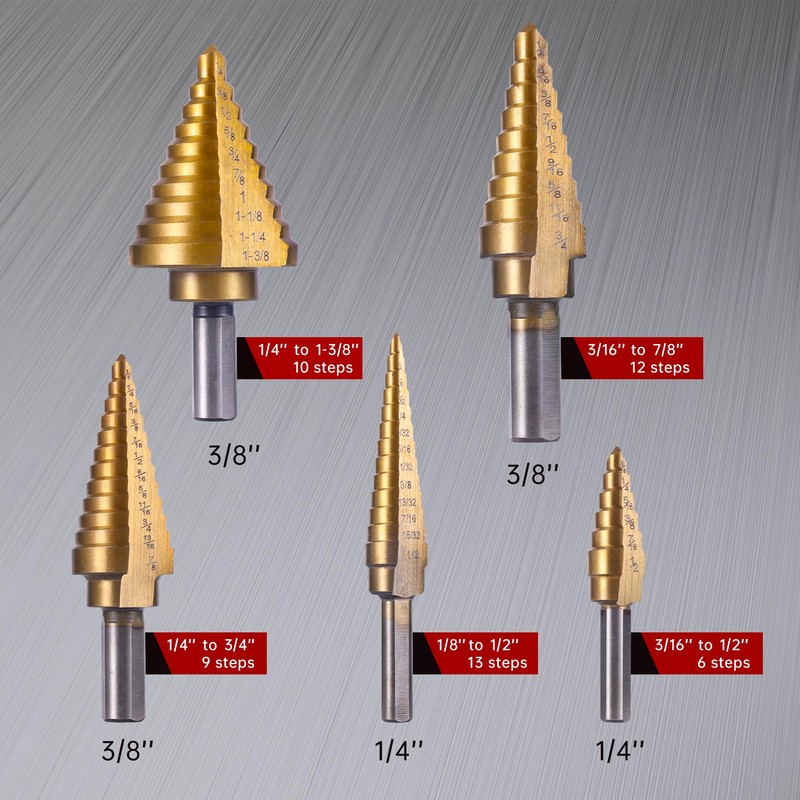 Witwocky Step Drill Bits, 6PCS (50 Sizes) HSS Step Unibit