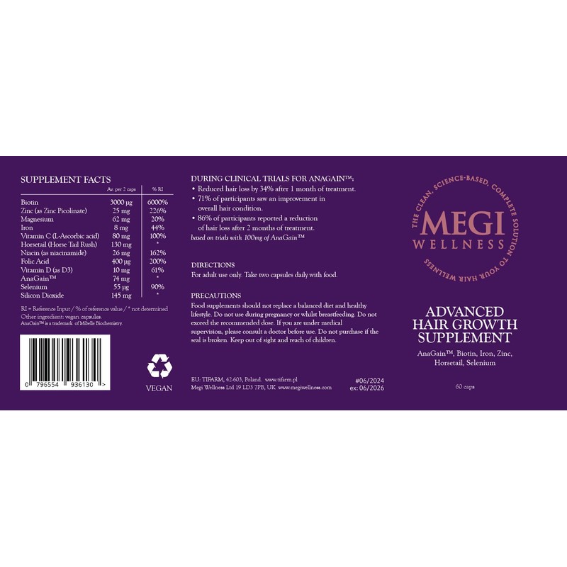 MEGI Wellness Advanced Hair Growth Supplement | Powered by AnaGain,