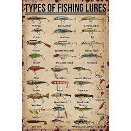 Fishing 120 Pieces Wooden Jigsaw Puzzles for Adults- Types of Fishing Lures Knowledge Suitable for All Puzzle Toy Enthusiasts, Educational Educational Art Collectibles