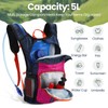Shinylin 3 Pcs Kids Hydration Backpack with 1.5 L Water