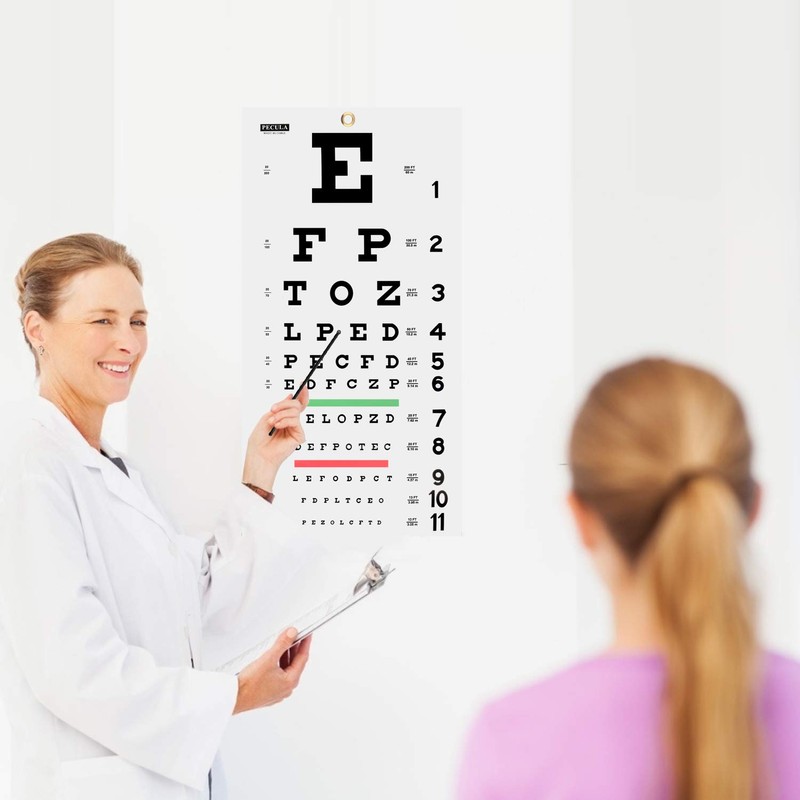 PECULA Eye Chart for Exams - Snellen Wall Chart 20