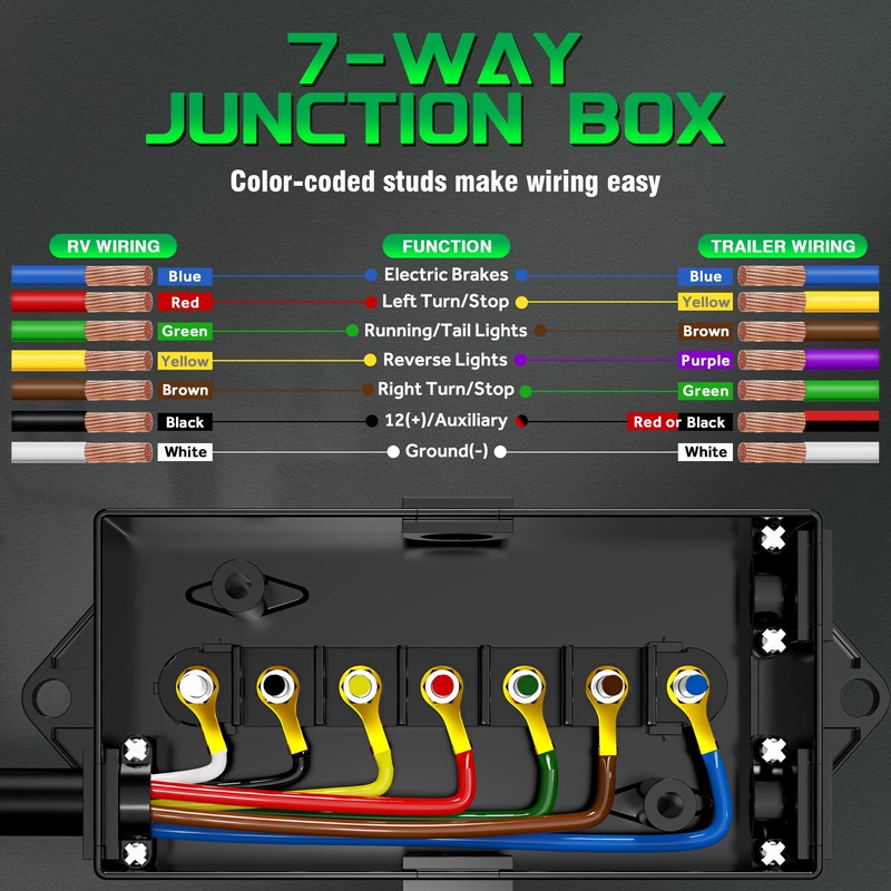 8Ft 7 Way Trailer Plug with Junction Box, 7 Pin