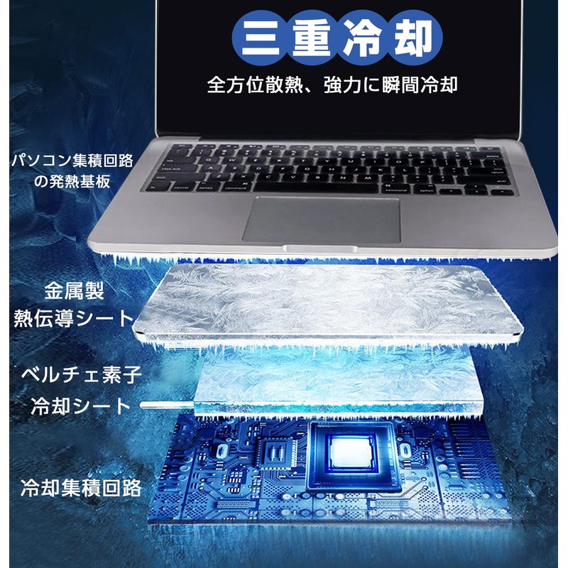 ZenCT CT158-2 Peltier Element Cooling Cooler for CT158/CT158A/CT158-MAX Laptop Cooling