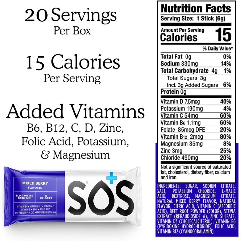 SOS Hydration, Electrolyte Powder Packets – Low-Calorie, Low Sugar, Rapid