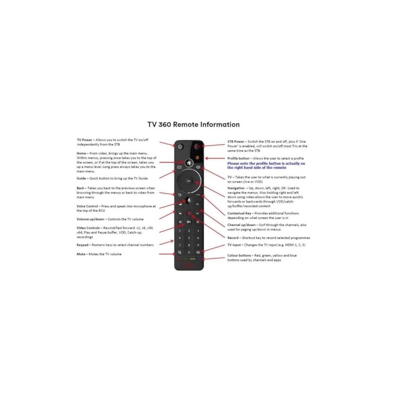 Techallday Virgin Media 360 TV Remote With Voice Activation Genuine
