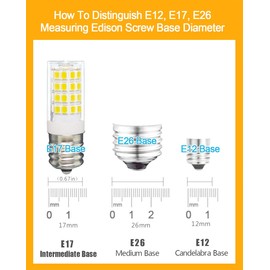 Tupolife KEI D28x kel 2816x KEI D28a KEL2811 5304522314 5304517886 LED Refrigerator Light Bulb Replacement E17 Freezer Bulb, 3W Cool White 6000K 100V-265V Fridge Lamp, 2-Pack