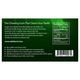 XyloBurst 100% Xylitol, Natural Chewing Gum, 12 Pack Blister Cards Non GMO, Vegan, Aspartame Free, Sugar Free, Keto Friendly (Spearmint)