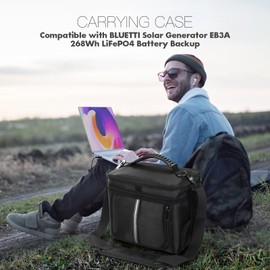 EUGOOCX Carrying Case Compatible with BLUETTI Portable Power Station EB3A, 268Wh, Storage Bag for Portable Power Station and Cable, with Quick Access and Ventilation Design