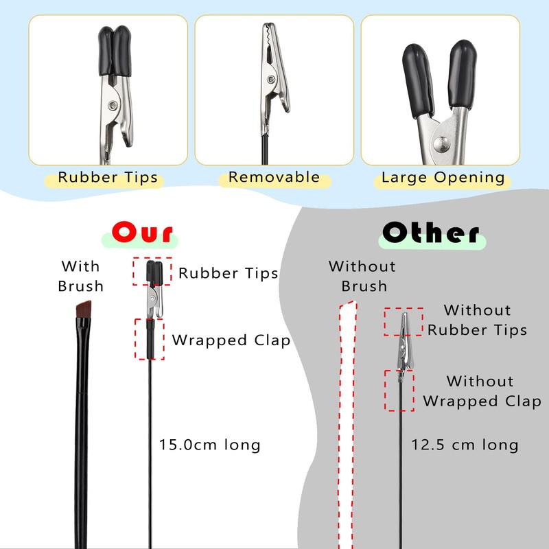 Ruimooto 20 Model Building Colours Crocodile Clips, 1 Brush and