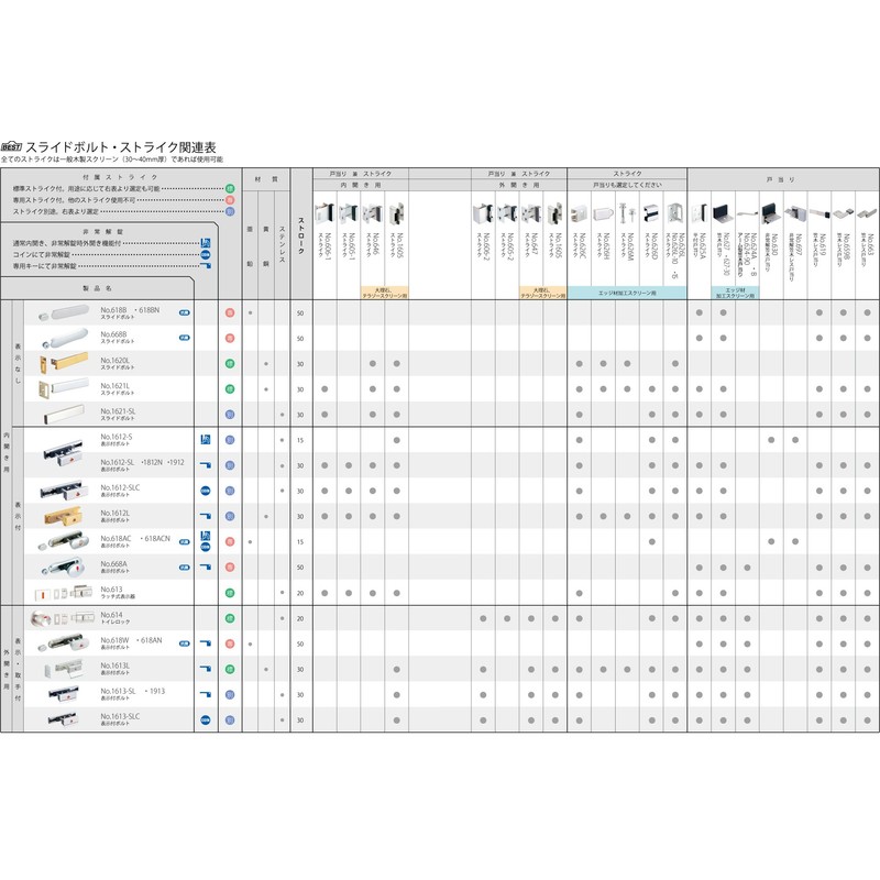 Best Surface with rabatori-sutoraiku L-Shaped # 626l