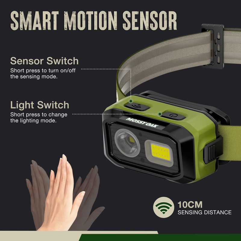 Mossy Oak 600 Lumens LED Headlamp, Dual Power Source, Motion