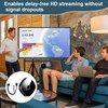 Chromecast, Chromecast Device for TV, 2.4/5G Dual Band 4K HD