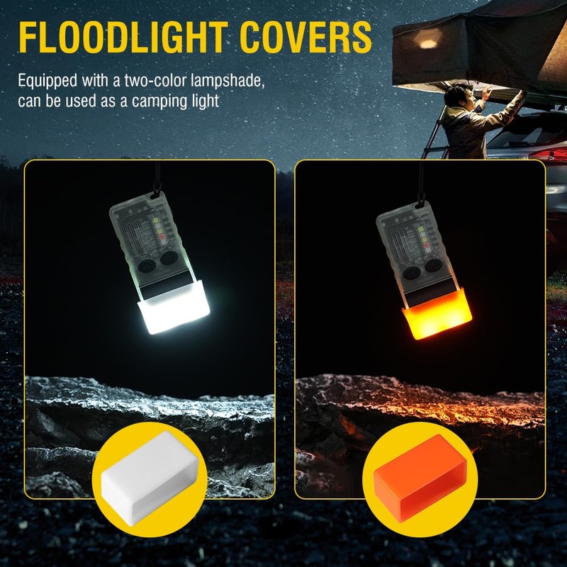 BORUIT V20 Small Powerful Flashlight 180°Head Swivels Super Bright with