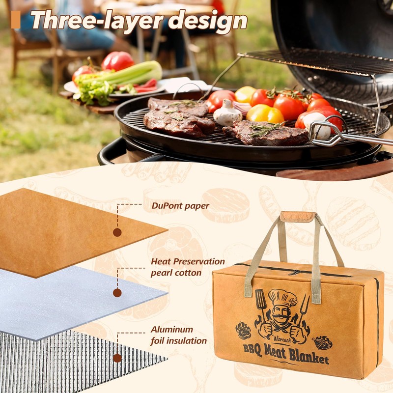 Wisreach Insulated BBQ Meat Resting Blanket, 18" Extra-Large Triple-Layer Brisket