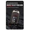 HIBEYO Smart Car Key Case Suitable for Honda HR-V CR-V