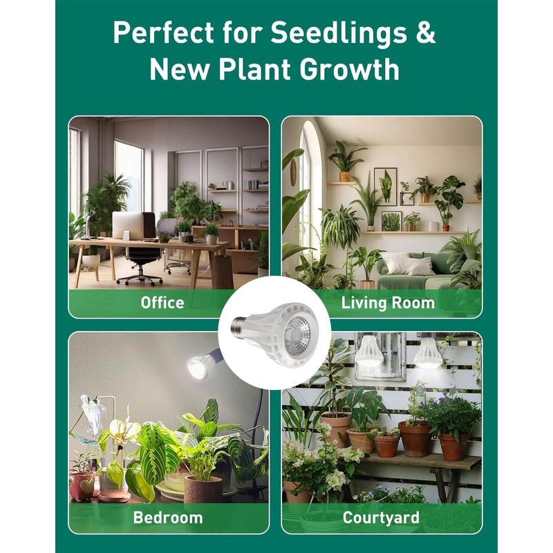 Pawfly Grow Lights for Indoor Plants, 12W PAR20 LED Grow