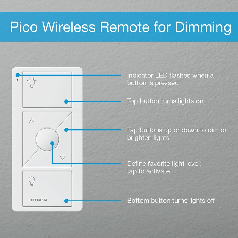 Lutron Caseta 3 Way Smart Dimmer Light Switch Kit, Includes