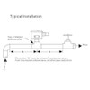 HFS25 1"/dn25 Liquid Water Flow Paddle Control Switch SPDT Contacts