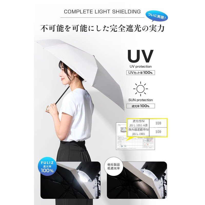 FULIZ Parasol Folding Umbrella, Black, Black