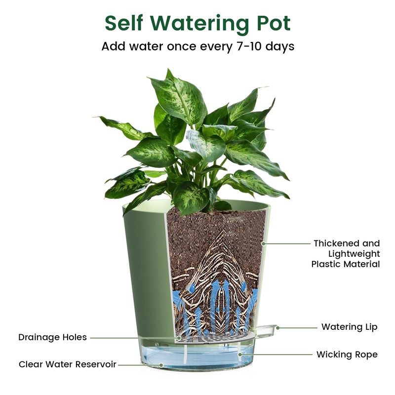Meowell 4 inch Self Watering Pots for Indoor Plants, 5