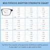 VisiWell 4 Pack Progressive Multifocus Reading Glasses Blue Light Blocking