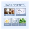 Gotas Estimulantes Del Metabolismo Tratamiento Corporal