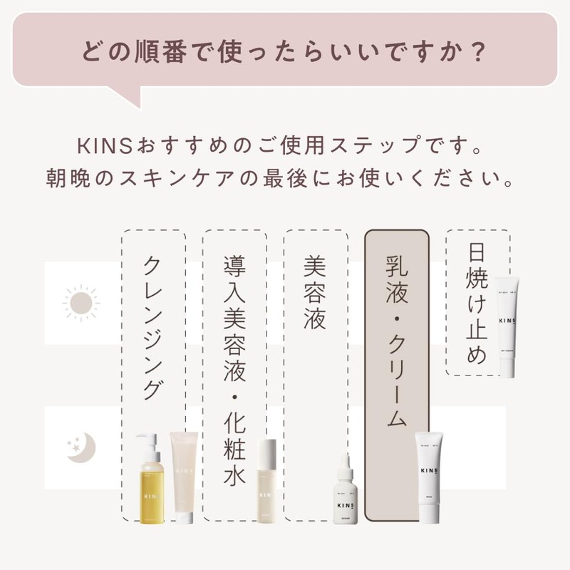 KINS Kins Milk Lotion Cream, Skin Care, Fungus Care, Moisturizer,