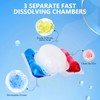 32 Count Dishwasher Pods, No Pre-Rinse Dishwasher Detergent Soap On
