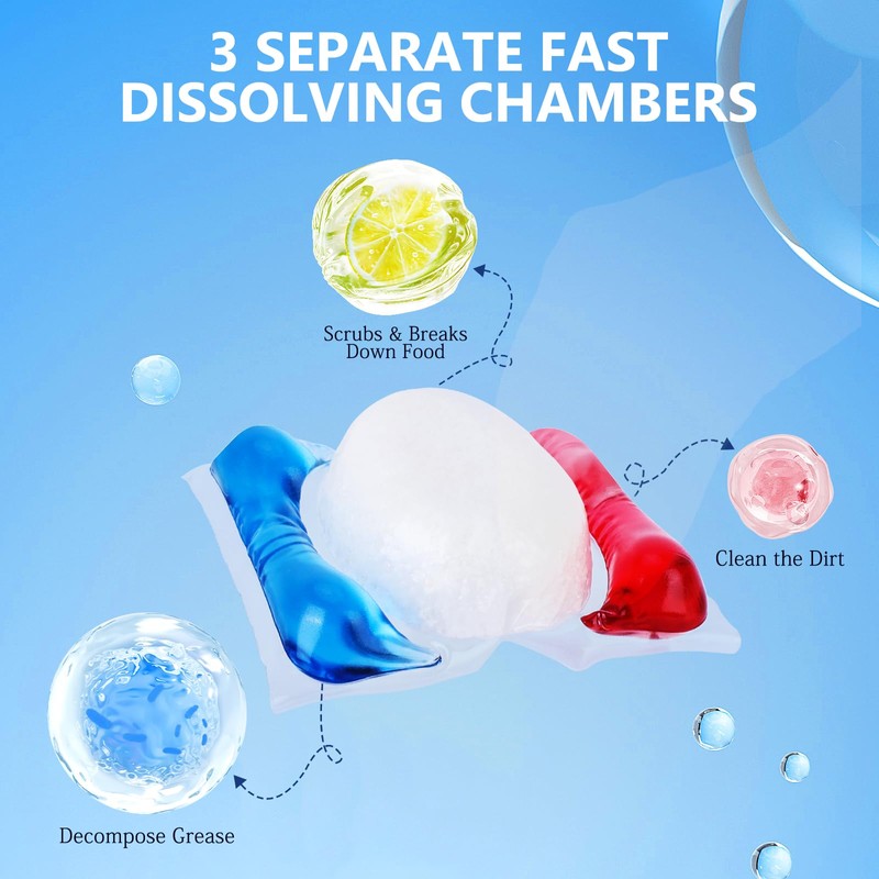 32 Count Dishwasher Pods, No Pre-Rinse Dishwasher Detergent Soap On