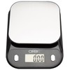 Talking Kitchen Scales - Big Numbers with Clear Loud Voice