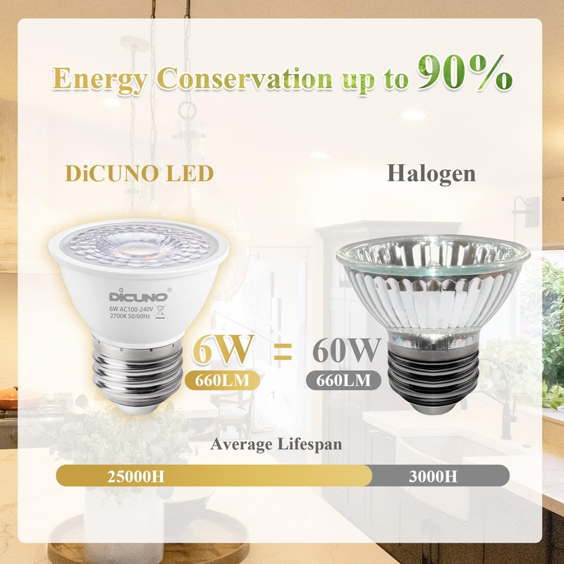 DiCUNO PAR16 LED Bulb 60W Equivalent, 6W Short Neck Spotlight