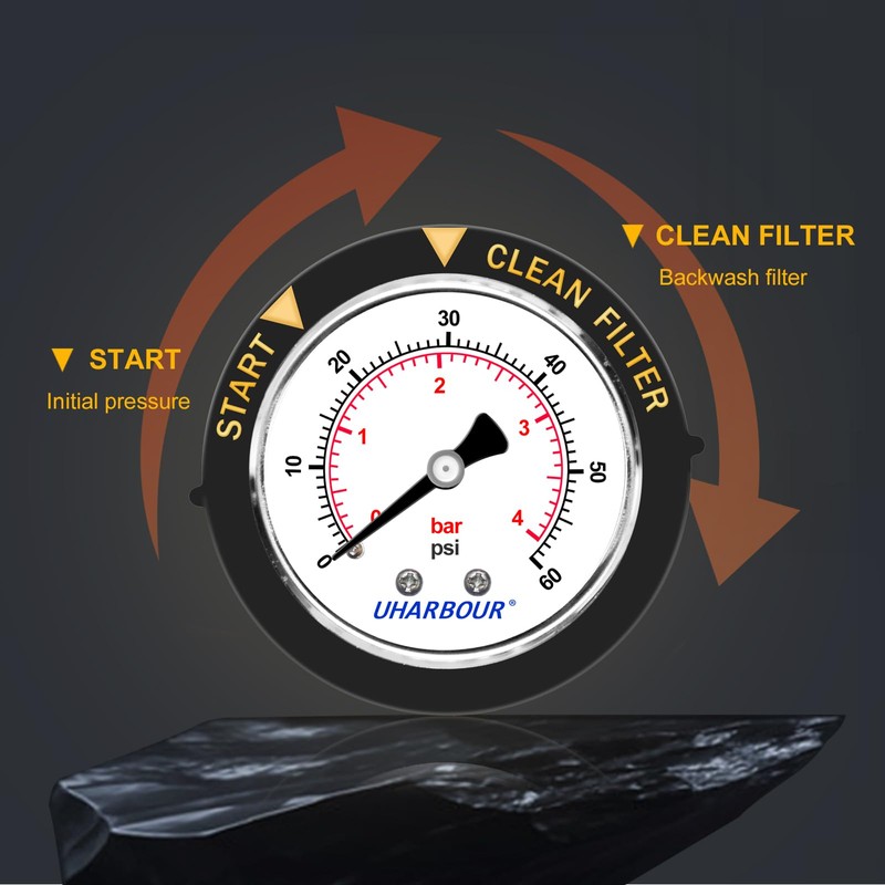 Pool Filter Pressure Gauge Water Proof 60psi 1/4" NPT Back