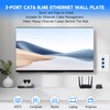 4 Pack Ethernet Wall Plate 3-Port Cat6 Keystone Jack RJ45