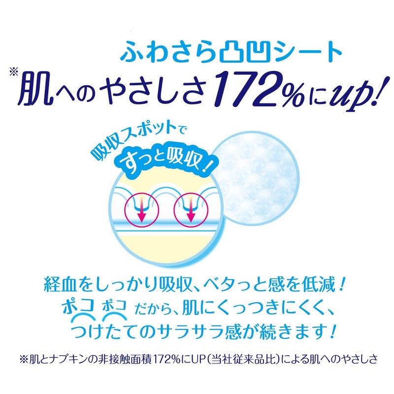 Ellis Megami Bare Skin Texture Ultra Slim Wingless 6.7 inches