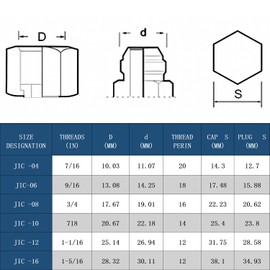 JIC 10 Hydraulic Cap and Plug Hose Tube and Pipe Fitting Kit, 37 Degree Pipe Fitting Kit Cap and Plug Kit(4 Sets）