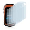 Savvies 6 x screen protectors compatible with Garmin eTrex 20
