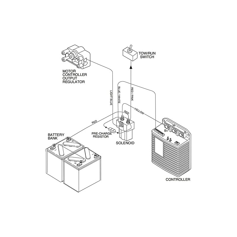 Viefow 48v Solenoid 101908701 for Club Car DS 1995-1998 and