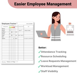 Premium Quality Employee in and Out Tracker Board - Dry Erase – Real-Time Attendance, Return Time & PTO Tracking – Flexible Office & Staff Schedule for Daily Operations (Adhesive Back)