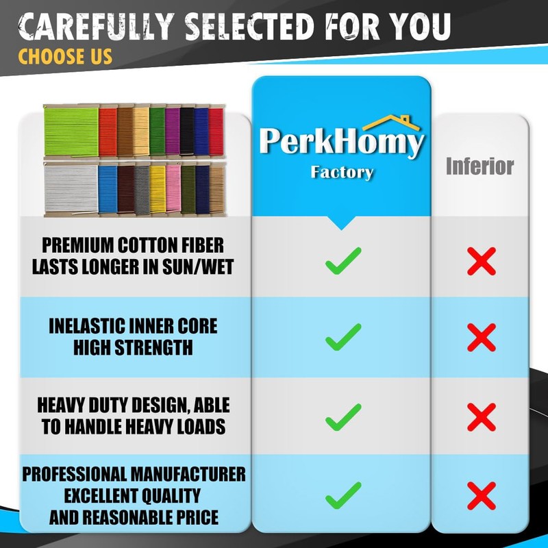 PerkHomy 500lb Cotton Rope 3/16" (5mm) 50 ft Multi Purpose