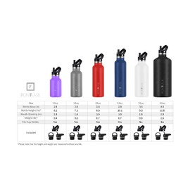 IRON °FLASK Trinkflaschen für Camping und Wandern – 3 Deckel (schmaler Strohhalmdeckel) aus Edelstahl – doppelwandige Sport-Wasserflasche für Heiß- und Kaltgetränke – Tag & Nacht, 32 oz