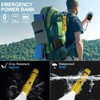 Flashlights High Lumens Rechargeable, 20000 Lumens Super Bright 1500 Meters