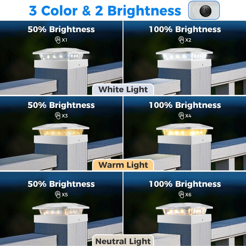 Peasur 4x4 Solar Post Cap Lights Outdoor with 3 Lighting