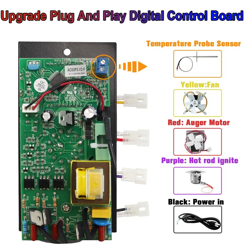 Upgrade Digital Thermostat Control Board Replacement Parts Kit Compatible with